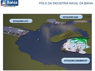 ESTALEIRO UTC
ESTALEIRO OAS
ESTALEIRO ODEBRECHT
PÓLO DA INDÚSTRIA NAVAL DA BAHIA
 