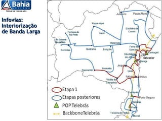 Infovias:Infovias:
InteriorizaçãoInteriorização
de Banda Largade Banda Larga
 