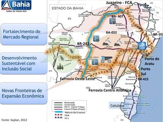 Hidrovia São Francisco
FIOL
FCA
Juazeiro - FCA
Celulose
BR-101
Porto de
Aratu
Porto
Sul
BR-242
Ferrovia Oeste-Leste
Ferrovia Centro Atlântica
BA- 407
BA-052
BR-415
Fonte: Seplan, 2012
 
