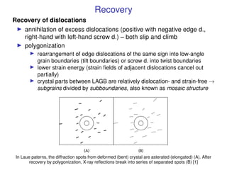 Recovery
Recovery of dislocations
I annihilation of excess dislocations (positive with negative edge d.,
right-hand with l...