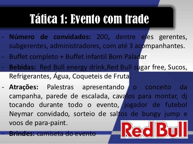 Planejamento De Merchandiding Para A Redbull