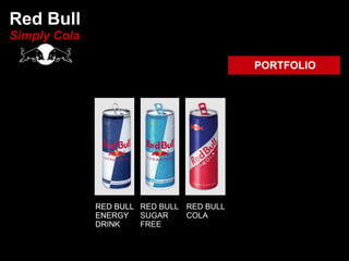 Red Bull
Simply Cola

                                           PORTFOLIO




              RED BULL RED BULL RED BULL
              ENERGY SUGAR      COLA
              DRINK    FREE
 