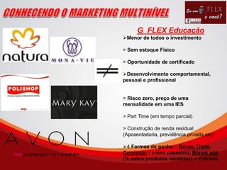 G_FLEX Educação
Menor de todos o investimento
> Sem estoque Físico
> Oportunidade de certificado
Desenvolvimento comportamental,
pessoal e profissional
> Risco zero, preço de uma
mensalidade em uma IES
> Part Time (em tempo parcial)
> Construção de renda residual
(Aposentadoria, previdência privada etc)
4 Formas de ganho – Bônus Título,
Comissão ( sobre cadastro), Bônus add
(% sobre produtos vendidos) + Prêmios
 
