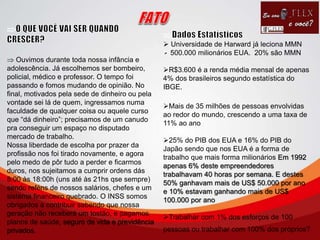  Ouvimos durante toda nossa infância e
adolescência. Já escolhemos ser bombeiro,
policial, médico e professor. O tempo foi
passando e fomos mudando de opinião. No
final, motivados pela sede de dinheiro ou pela
vontade sei lá de quem, ingressamos numa
faculdade de qualquer coisa ou aquele curso
que “dá dinheiro”; precisamos de um canudo
pra conseguir um espaço no disputado
mercado de trabalho.
Nossa liberdade de escolha por prazer da
profissão nos foi tirado novamente, e agora
pelo medo de pôr tudo a perder e ficarmos
duros, nos sujeitamos a cumprir ordens dás
8:00 às 18:00h (uns até às 21hs qse sempre)
sendo reféns de nossos salários, chefes e um
sistema financeiro quebrado. O INSS somos
obrigados a contribuir sabendo que nossa
geração não receberá um tostão, e pagamos
planos de saúde, seguro de vida e previdência
privados.
 Universidade de Harward já leciona MMN
500.000 milionários EUA. 20% são MMN
R$3.600 é a renda média mensal de apenas
4% dos brasileiros segundo estatística do
IBGE.
Mais de 35 milhões de pessoas envolvidas
ao redor do mundo, crescendo a uma taxa de
11% ao ano
25% do PIB dos EUA e 16% do PIB do
Japão sendo que nos EUA é a forma de
trabalho que mais forma milionários Em 1992
apenas 6% deste empreendedores
trabalhavam 40 horas por semana. E destes
50% ganhavam mais de US$ 50.000 por ano
e 10% estavam ganhando mais de US$
100.000 por ano
Trabalhar com 1% dos esforços de 100
pessoas ou trabalhar com 100% dos próprios?
 