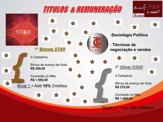1º Bronze STAR
3 Cadastros
Bônus de avanço de título
R$ 200,00
Comissão do Mês
R$ 1.000,00
{ 2º Silver STAR
4 Cadastros
Bônus de avanço de título
R$ 270,00
Comissão do Mês
R$ 1.400,00
{
-Sociologia Política
- Técnicas de
negociação e vendas
Nível 1 + Add 10% Créditos
Nível 1 + Add 10% Créditos
 