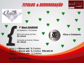 6º Black DIAMOND
25 Cadastros + 45 Créditos
Bônus de avanço de título
R$ 4.000,00
Comissão ao final de 2 Meses
R$ 7.000,00
- Ética e Cidadania
{Nível 1 + Bônus add % Créditos
Nível 2 + Bônus add % Créditos R$6.000,00
Nível 3 + Bônus add % Créditos
BATER EXIGÊNCIAS:
2 meses consecutivos
 