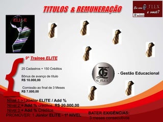 9º Trainee ELITE
25 Cadastros + 150 Créditos
Bônus de avanço de título
R$ 10.000,00
Comissão ao final de 3 Meses
R$ 7.000,00
{Nível 1 >1Júnior ELITE / Add %
Nível 2 + Add % créditos R$ 20.000,00
Nível 3 + Add % Créditos
PROMOVER: 1 Júnior ELITE - 1º NIVEL
- Gestão Educacional
BATER EXIGÊNCIAS:
3 meses consecutivos
 