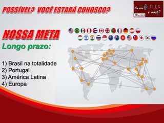 Longo prazo:
1) Brasil na totalidade
2) Portugal
3) América Latina
4) Europa
 