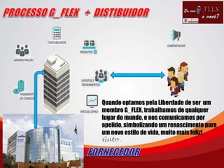 Quando optamos pela Liberdade de ser um
membro G_FLEX, trabalhamos de qualquer
lugar do mundo, e nos comunicamos por
apelido, simbolizando um renascimento para
um novo estilo de vida, muito mais feliz!
 