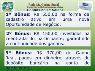 Rede Marketing BrasilCriando Oportunidade de Sucesso para TodosO Participante do nível 1 sai da Matriz e formam-se 2 novas Matrizes. São abertas  8 novas vagas no nível 4 de cada nova MatrizO Participante do Nível 1 sai desta Matriz e começa a receber os Bônus.Nível 1Nível 1Nível 2Nível 2Nível 3Nível 3Nível 4Nível 4Nova Matriz 1 – 8 posições no nível 4Nova Matriz 2 – 8 posições no nível 41º Bônus: R$ 550,00 na forma de cadastro ativo em uma nova Oportunidade de Negócio.JoeHarryMaryVocêNível 12º Bônus: R$150,00 investidos na reentrada do participante, garantindo a continuidade dos ganhos.HarryMaryNível 23º Bônus: R$ 370,00 de Ganho Real, pagos em dinheiro, por depósito bancário na conta do participante.TonySueHelenPeterNível 3CarloGregTimJillAbbyAdamLindaDanNível 4