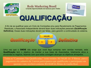 Rede Marketing BrasilCriando Oportunidade de Sucesso para TodosGanhosna 1ª Saída: 1º Bônus: R$ 550,00 na forma de cadastroativoemuma nova Oportunidade de Negócio.2º Bônus: R$ 150,00 investidos na reentrada do participante, garantindo a continuidade dos ganhos.3º Bônus: R$ 370,00 de Ganho Real, pagosemdinheiro, através de depósitobancárionaconta do participante.
