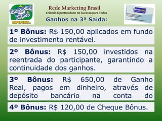 Rede Marketing BrasilCriando Oportunidade de Sucesso para TodosGanhosna 2ª Saída: 1º Bônus: R$ 150,00 aplicadosemfundo de investimentorentável.2º Bônus: R$ 150,00 investidos na reentrada do participante, garantindo a continuidade dos ganhos.3º Bônus: R$ 770,00 de Ganho Real, pagosemdinheiro, através de depósitobancárionaconta do participante.