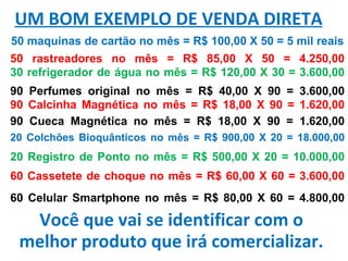 UM BOM EXEMPLO DE VENDA DIRETA 50 maquinas de cartão no mês = R$ 100,00 X 50 = 5 mil reais 50 rastreadores no mês = R$ 85,00 X 50 = 4.250,00 30 refrigerador de água no mês = R$ 120,00 X 30 = 3.600,00 90 Perfumes original no mês = R$ 40,00 X 90 = 3.600,00 20 Colchões Bioquânticos no mês = R$ 900,00 X 20 = 18.000,00 20 Registro de Ponto no mês = R$ 500,00 X 20 = 10.000,00 60 Cassetete de choque no mês = R$ 60,00 X 60 = 3.600,00 90 Calcinha Magnética no mês = R$ 18,00 X 90 = 1.620,00 90 Cueca Magnética no mês = R$ 18,00 X 90 = 1.620,00 60 Celular Smartphone no mês = R$ 80,00 X 60 = 4.800,00 Você que vai se identificar com o melhor produto que irá comercializar. 