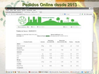 Pedidos Online desde 2013Pedidos Online desde 2013
 