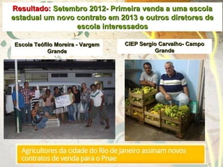 Resultado:Resultado: Setembro 2012- Primeira venda a uma escolaSetembro 2012- Primeira venda a uma escola
estadual um novo contrato em 2013 e outros diretores deestadual um novo contrato em 2013 e outros diretores de
escola interessadosescola interessados
Escola Teófilo Moreira - VargemEscola Teófilo Moreira - Vargem
GrandeGrande
CIEP Sergio Carvalho- CampoCIEP Sergio Carvalho- Campo
GrandeGrande
 
