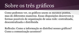 Sobre os três gráficos
Como podemos ver, os gráficos unem os mesmos pontos,
mas de diferentes maneiras. Essas disposições descrevem 3
formas possíveis de organização de uma rede: centralizada,
descentralizada e distribuída
Reflexão: Como a informação se distribui nesses gráficos?
Como a comunicação acontece?
 