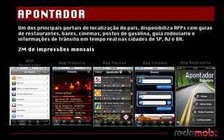 APONTADOR Um dos principais portais de localização do país, disponibiliza APPs com guias de restaurantes, bares, cinemas, postos de gasolina, guia rodovíario e informações de trânsito em tempo real nas cidades de SP, RJ e BH. 2M de impressões mensais APP Apontador App Trânsito App Postos App Cinema App Rodovário 
