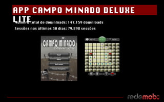 Número total de downloads: 147.159 downloads Sessões nos últimos 30 dias: 79.898 sessões APP CAMPO MINADO DELUXE LITE 