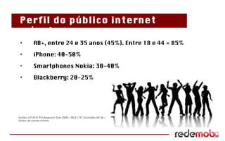 Perfil do público internet móvel: Fontes: GTI 2010 TNS Research (Dez 2009) / IBGE / TIC Domicílios NIC.Br / Dados de portais móveis AB+, entre 24 e 35 anos (45%). Entre 18 e 44 = 85% iPhone: 40-50%  Smartphones Nokia: 30-40% Blackberry: 20-25% 