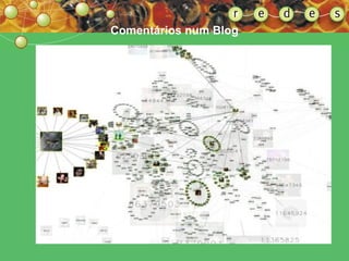 Comentários num Blog 