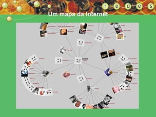 Um mapa da Internet 