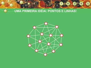 UMA PRIMEIRA IDÉIA: PONTOS E LINHAS! 