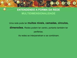 ENTENDENDO A FORMA DA REDE   MULTIDIMENSIONALIDADE Uma rede pode ter  muitos níveis, camadas, círculos, dimensões.  Redes podem ter centro, portanto também ter periferias.  As redes se interpenetram e se combinam. 