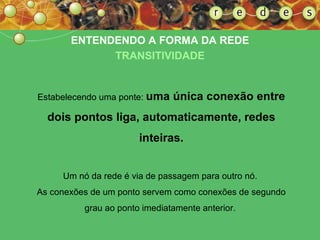 ENTENDENDO A FORMA DA REDE TRANSITIVIDADE Estabelecendo uma ponte:  uma única conexão entre dois pontos liga, automaticamente, redes inteiras. Um nó da rede é via de passagem para outro nó.  As conexões de um ponto servem como conexões de segundo grau ao ponto imediatamente anterior.  