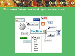 Novas formas de aprendizagem - conectivismo 