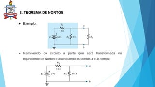 8. TEOREMA DE NORTON
 Exemplo:
 Removendo do circuito a parte que será transformada no
equivalente de Norton e assinalando os pontos a e b, temos:
 