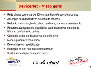 DeviceNet - Visão geral
•
•
•
•
•
•
•
•
•

Rede aberta com mais de 300 companhias oferecendo produtos
Aplicação para dispositivos de chão de fábricas
Redução na instalação de cabos, hardware, start-up e manutenção
Recursos avançados de diagnóstico para dispositivos de chão de
fábrica / configuração on-line
Coleta de dados de dispositivos de baixo nível
Modelo produtor / consumidor
Determinismo / repetibilidade
Remoção de nós não interrompe o tronco
Sinal e alimentação no mesmo cabo

 