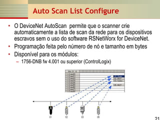 Auto Scan List Configure
• O DeviceNet AutoScan permite que o scanner crie
automaticamente a lista de scan da rede para os dispositivos
escravos sem o uso do software RSNetWorx for DeviceNet.
• Programação feita pelo número de nó e tamanho em bytes
• Disponível para os módulos:
– 1756-DNB fw 4.001 ou superior (ControlLogix)

 