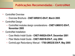 Publicações Recomendadas - ControlNet
• ControlNet Overview
– Overview Brochure - CNET-BR001C-EN-P, March 2005
• ControlNet Design
– ControlNet modules design considerations - CNET-UM001C-EN-P,
November 2005
• ControlNet Installation
– Coax Media Install Guide - CNET-IN002A-EN-P, December 2001
– Fiber Media Install Guide - CNET-IN001B-EN-P, July 2004
– ControlLogix Redundancy Manual - 1756-UM523E-EN-P, May 2005

 