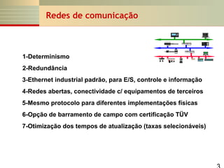 Redes comunicação
Redes dede comunicação

1-Determinismo
509 -BOD

24vdc

2-Redundância
3-Ethernet industrial padrão, para E/S, controle e informação
4-Redes abertas, conectividade c/ equipamentos de terceiros
5-Mesmo protocolo para diferentes implementações físicas
6-Opção de barramento de campo com certificação TÜV
7-Otimização dos tempos de atualização (taxas selecionáveis)

 