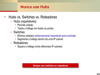 Nunca use Hubs
• Hubs vs. Switches vs. Roteadores
– Hubs (repetidores)
• Permite colisão
• Todas o tráfego em todas as portas

– Switches
• Elimina colisões (extremamente importante para controle)
• Segmenta o trafego dentro de uma IP subnet

– Roteadores
• Separa o tráfego entre diferentes IP subnets

Sempre use switches ou roteadores
Sempre use switches ou roteadores

 