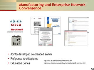 Manufacturing and Enterprise Network
Convergence

• Jointly developed co-branded switch
• Reference Architectures
http://www.ab.com/networks/architectures.html
http://www.cisco.com/web/strategy/manufacturing/ettf_overview.html
• Education Series

 