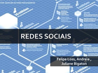REDES SOCIAIS Felipe Loss, Andreia , JulianeBigaton 