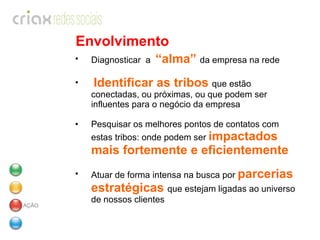 Envolvimento Diagnosticar  a  “alma”  da empresa na rede Identificar as tribos  que estão conectadas, ou próximas, ou que podem ser influentes para o negócio da empresa Pesquisar os melhores pontos de contatos com estas tribos: onde podem ser  impactados mais fortemente e eficientemente Atuar de forma intensa na busca por  parcerias estratégicas  que estejam ligadas ao universo de nossos clientes AÇÃO 