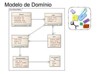 Modelo de Domínio
 