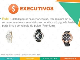 EXECUTIVOS
• Rubi: 100.000 pontos na menor equipe, receberá um pin de
reconhecimento nos seminários corporativos + Upgrade binário
para 11% e um relógio de pulso (Premium).

* Fotos meramente ilustrativas | Ganho máximo binário (11%).

 