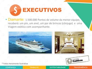EXECUTIVOS
• Diamante: 1.500.000 Pontos de volume da menor equipe,
receberá: um pin, um anel, um par de brincos (cônjuge) e uma
Viagem exótica com acompanhante.

* Fotos meramente ilustrativa

 