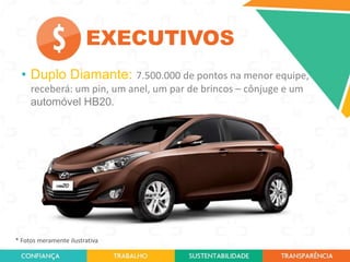 EXECUTIVOS
• Duplo Diamante: 7.500.000 de pontos na menor equipe,
receberá: um pin, um anel, um par de brincos – cônjuge e um
automóvel HB20.

* Fotos meramente ilustrativa

 