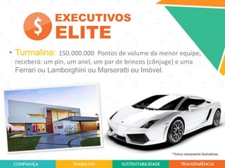 EXECUTIVOS

ELITE

• Turmalina: 150.000.000 Pontos de volume da menor equipe,
receberá: um pin, um anel, um par de brincos (cônjuge) e uma
Ferrari ou Lamborghini ou Marseratti ou Imóvel.

 