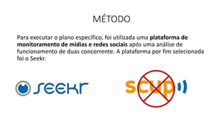 MÉTODO
Para executar o plano específico, foi utilizada uma plataforma de
monitoramento de mídias e redes sociais após uma análise de
funcionamento de duas concorrente. A plataforma por fim selecionada
foi o Seekr.
 