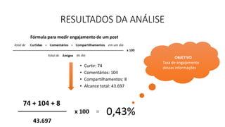OBJETIVO
Taxa de engajamento
dessas informações
RESULTADOS DA ANÁLISE
• Curtir: 74
• Comentários: 104
• Compartilhamentos: 8
• Alcance total: 43.697
74 + 104 + 8
Fórmula para medir engajamento de um post
 