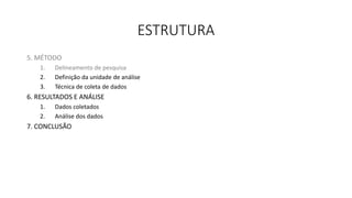 ESTRUTURA
5. MÉTODO
1. Delineamento de pesquisa
2. Definição da unidade de análise
3. Técnica de coleta de dados
6. RESULTADOS E ANÁLISE
1. Dados coletados
2. Análise dos dados
7. CONCLUSÃO
 