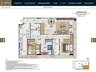 D' Oro Botafogo  - 3 quartos - Botafogo  