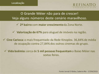 Refinatto Condominio Club