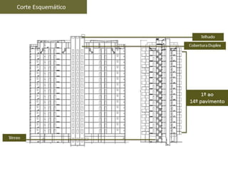 Refinatto Condominio Club
