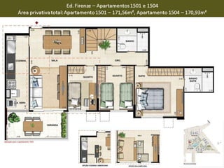 Refinatto Condominio Club